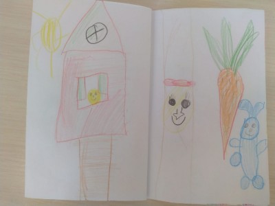 Изображение Изображение